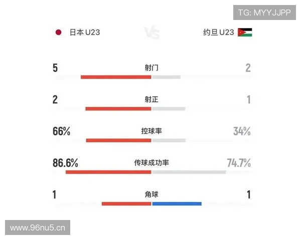 女足亚洲杯争议判罚引VAR风波